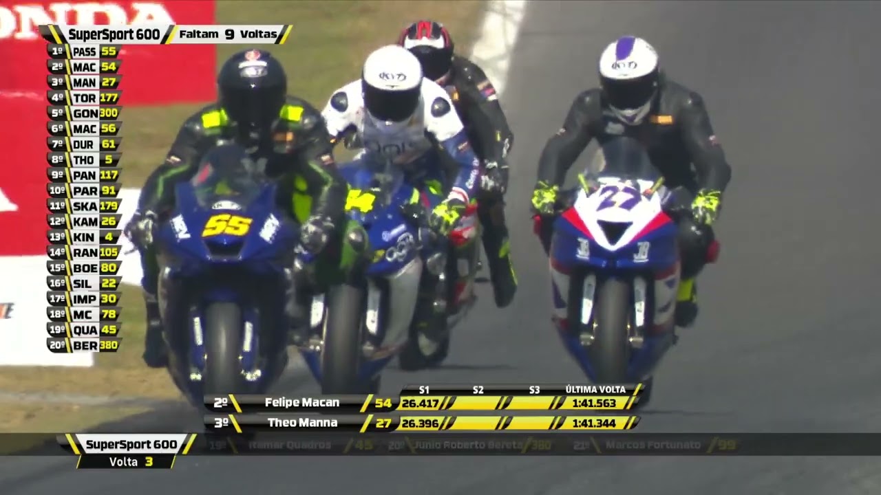 SBK 2022 5ª Etapa - SuperSport 600 - Autódromo  de Interlagos