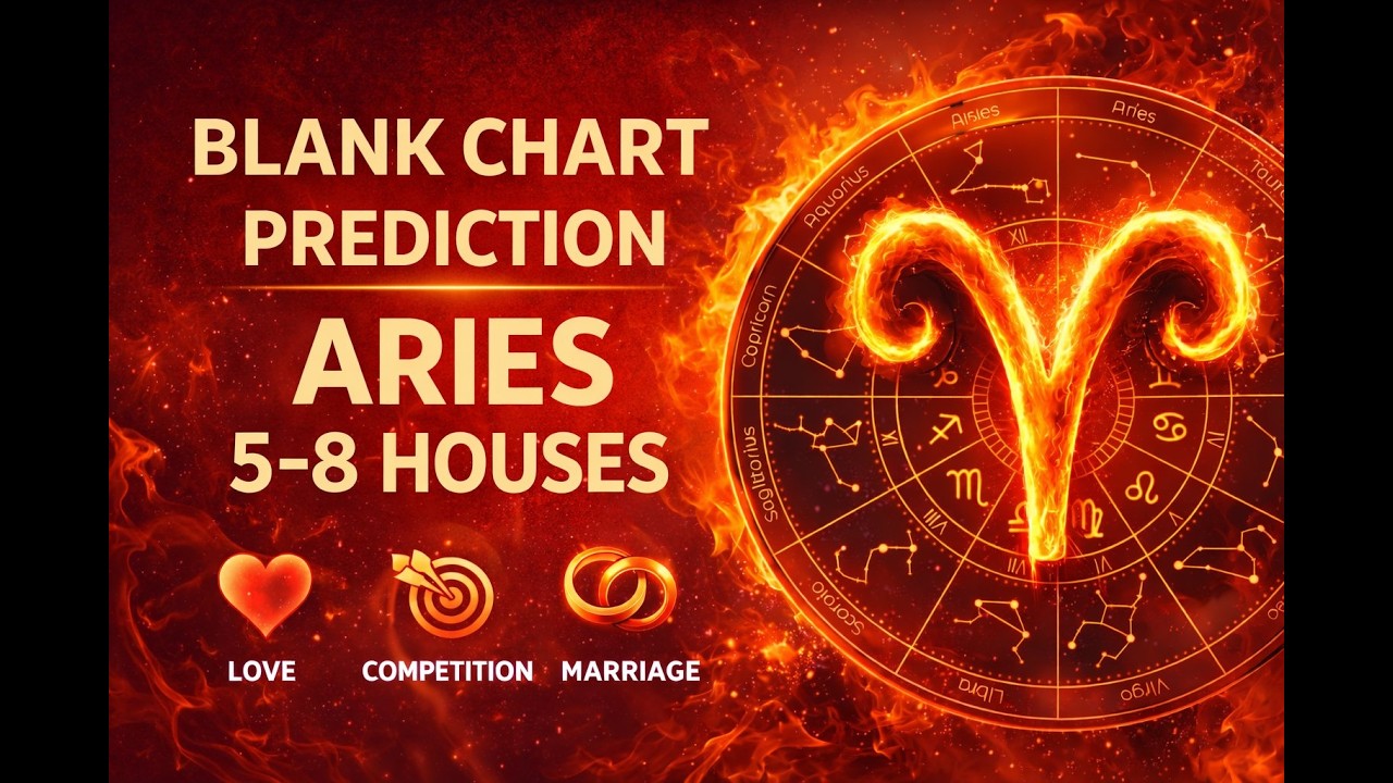 Blank Chart Prediction | Aries Sign in 5th to 8th House (Hinglish)