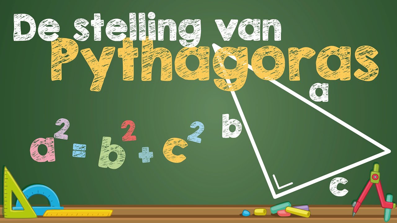De stelling van Pythagoras