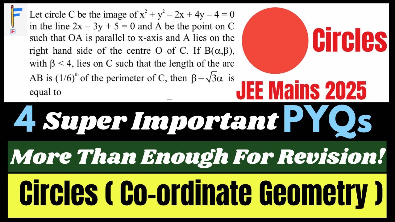 Complete Circles Revision for JEE Mains 2025 | All PYQs Solved