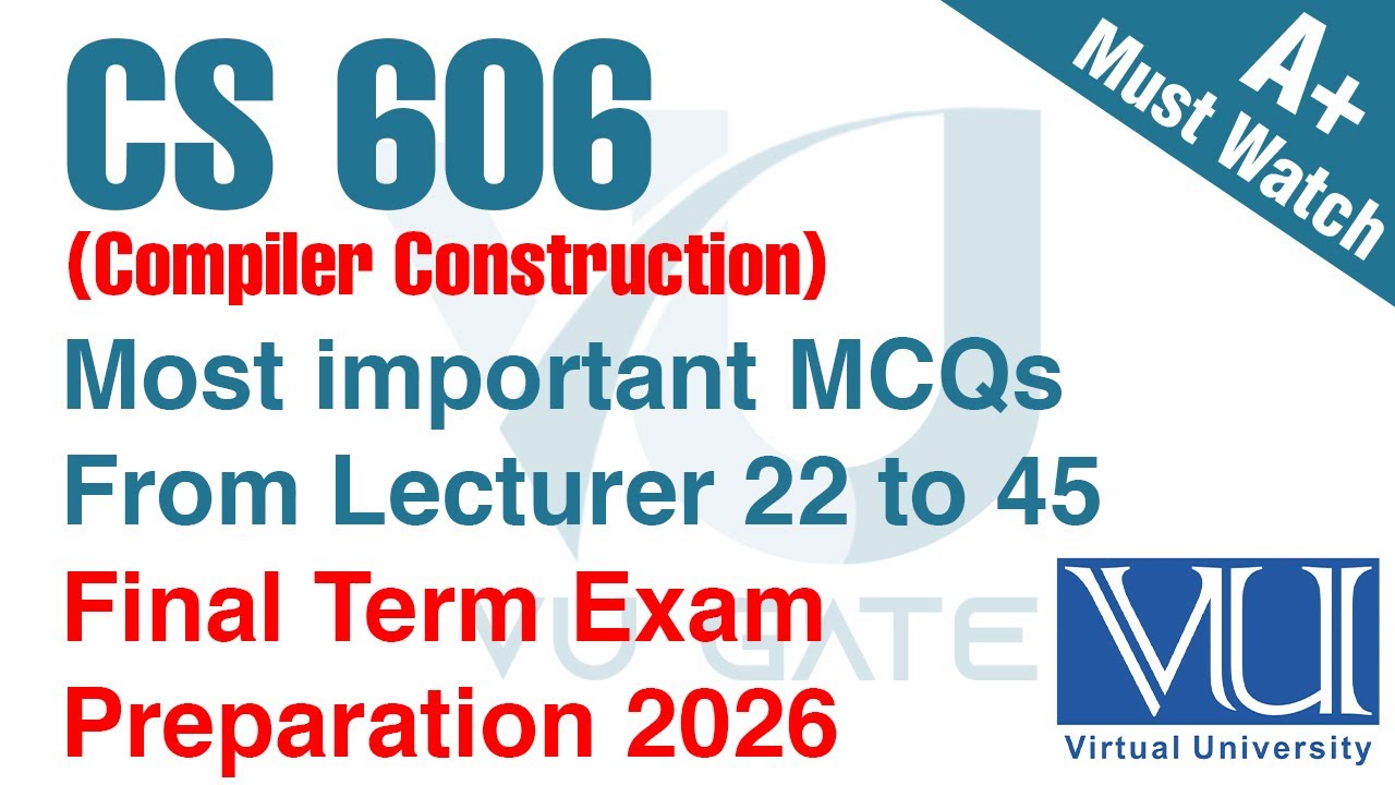 CS606 Final Term Solved MCQs 2026 | Compiler Construction Preparation | VU Gate