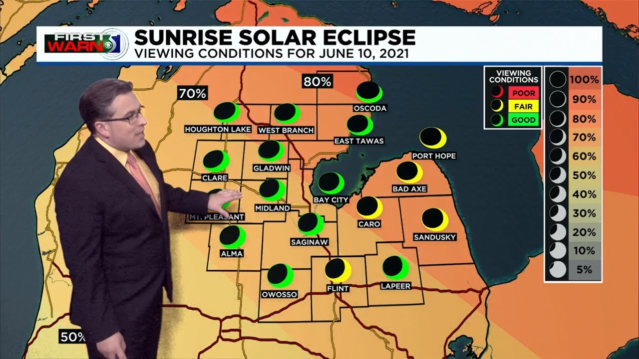 Sunrise Solar Eclipse