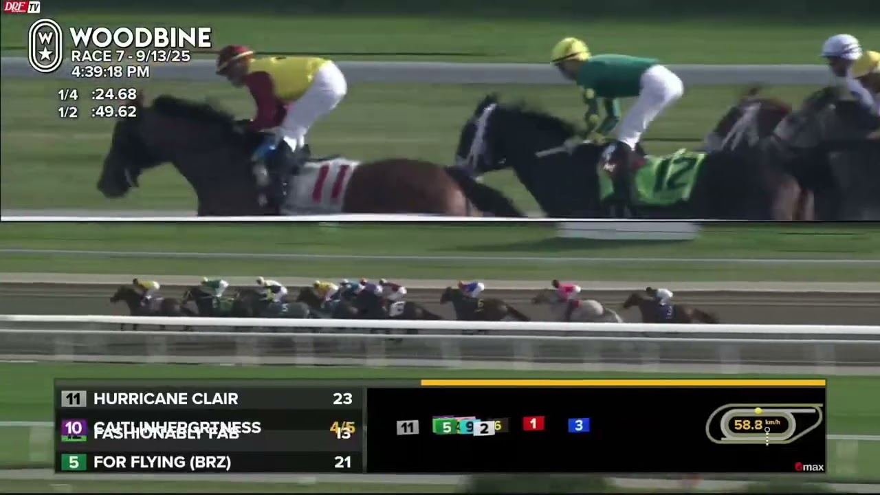 Caitlinhergrtness (Omaha Beach) - Ontario Matron Stakes G3 ($150,000) - Woodbine