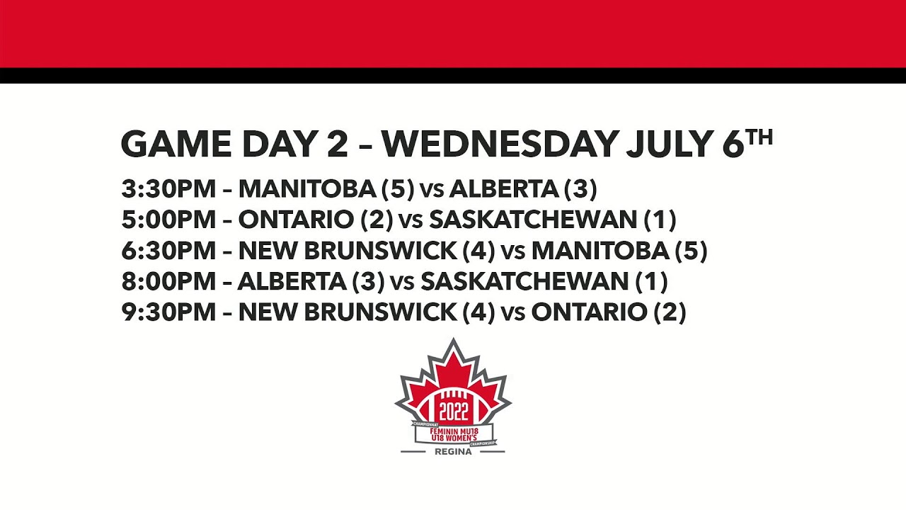 2022 Football Canada Women’s U18 Championship 🏈 Manitoba vs Ontario [July 3, 2022]