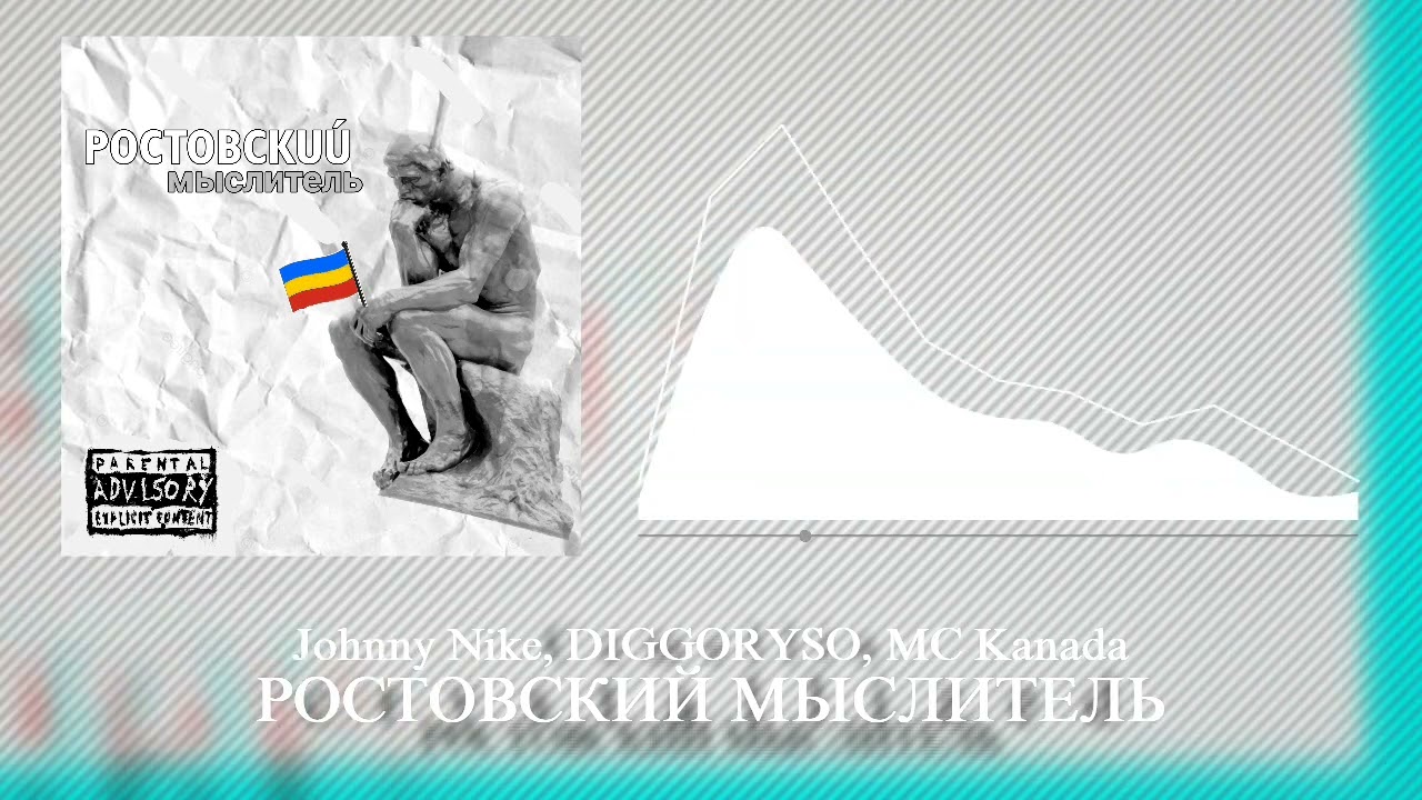 Johnny Nike, DIGGORYSO, MC Kanada - Ростовский Мыслитель