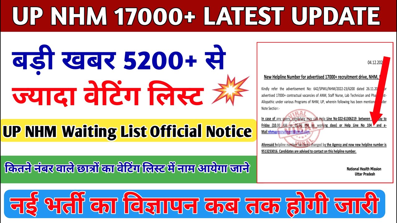 UP NHM Waiting List Latest News | up nhm Waiting list 2024 |1st waiting list cut off update