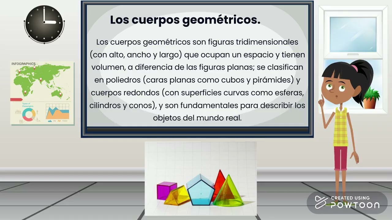 LOS CUERPOS GEOMÉTRICOS