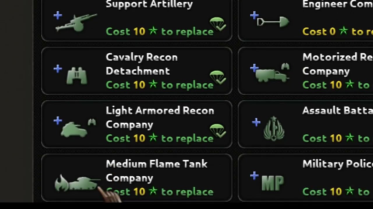 HoI4  Cual es la mejor compania de apoyo/soporte ?
