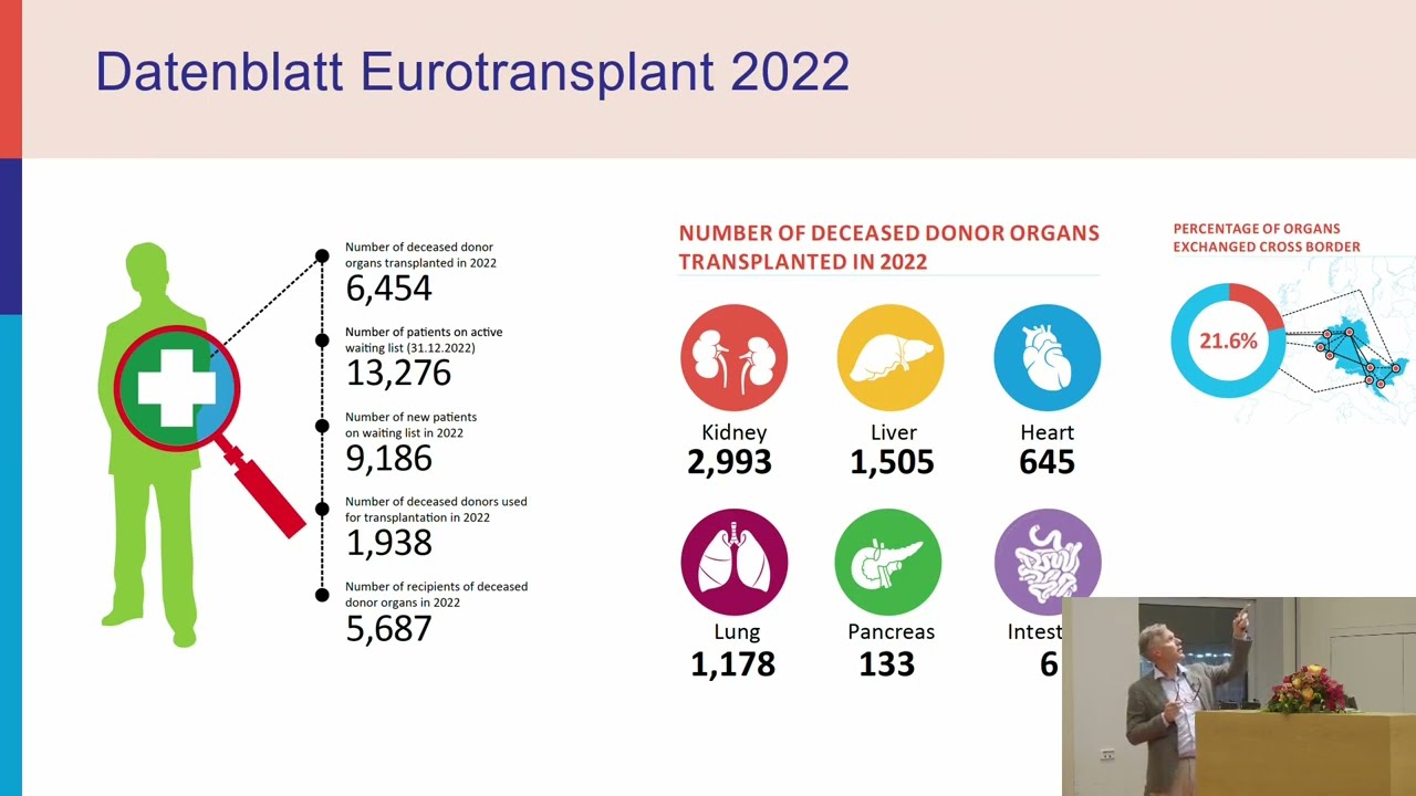 Adventsvorlesung des Transplantationszentrums