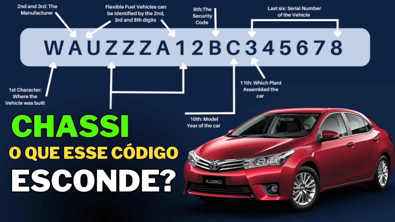 Entenda a importância de CADA NÚMERO e LETRA do Chassi
