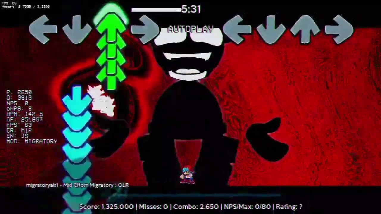 Ultimate Punishment Everyone Part - Migratory The Final Rehaul (MTFR) {Unfinished}