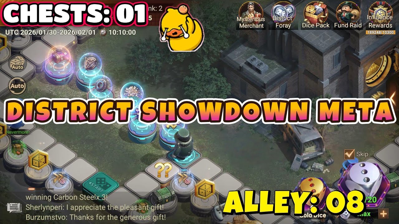 District Showdown Meta