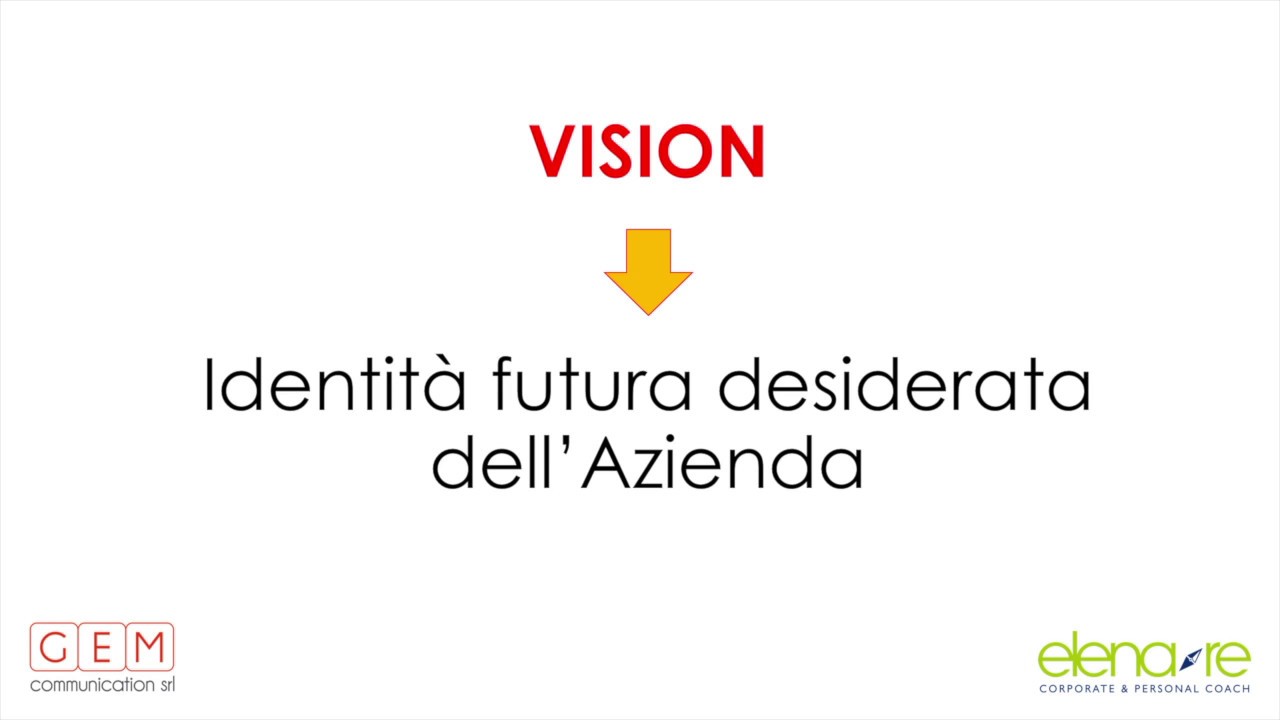 Mission e Vision come possono aiutare la comunicazione aziendale