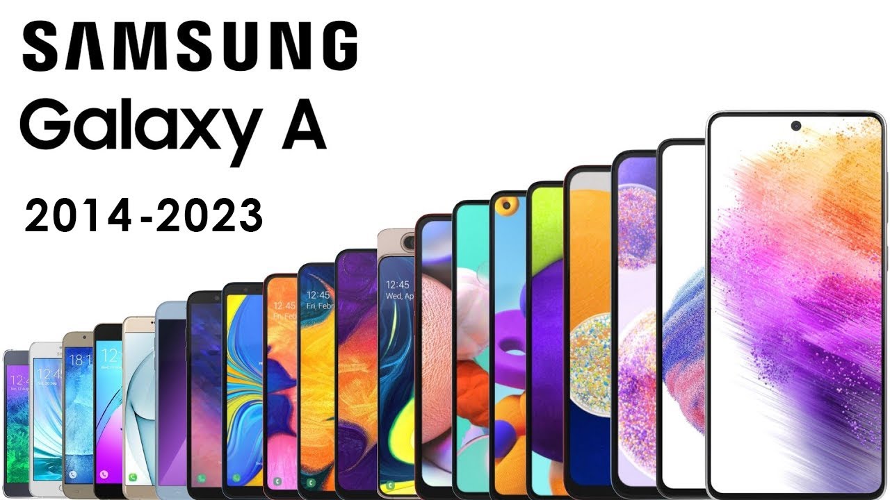 Evolution of Samsung Galaxy A series