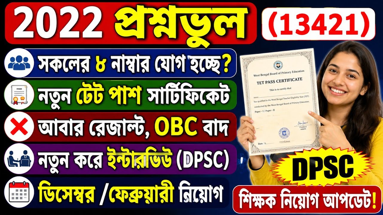 Primary TET News Today 2022 in West Bengal