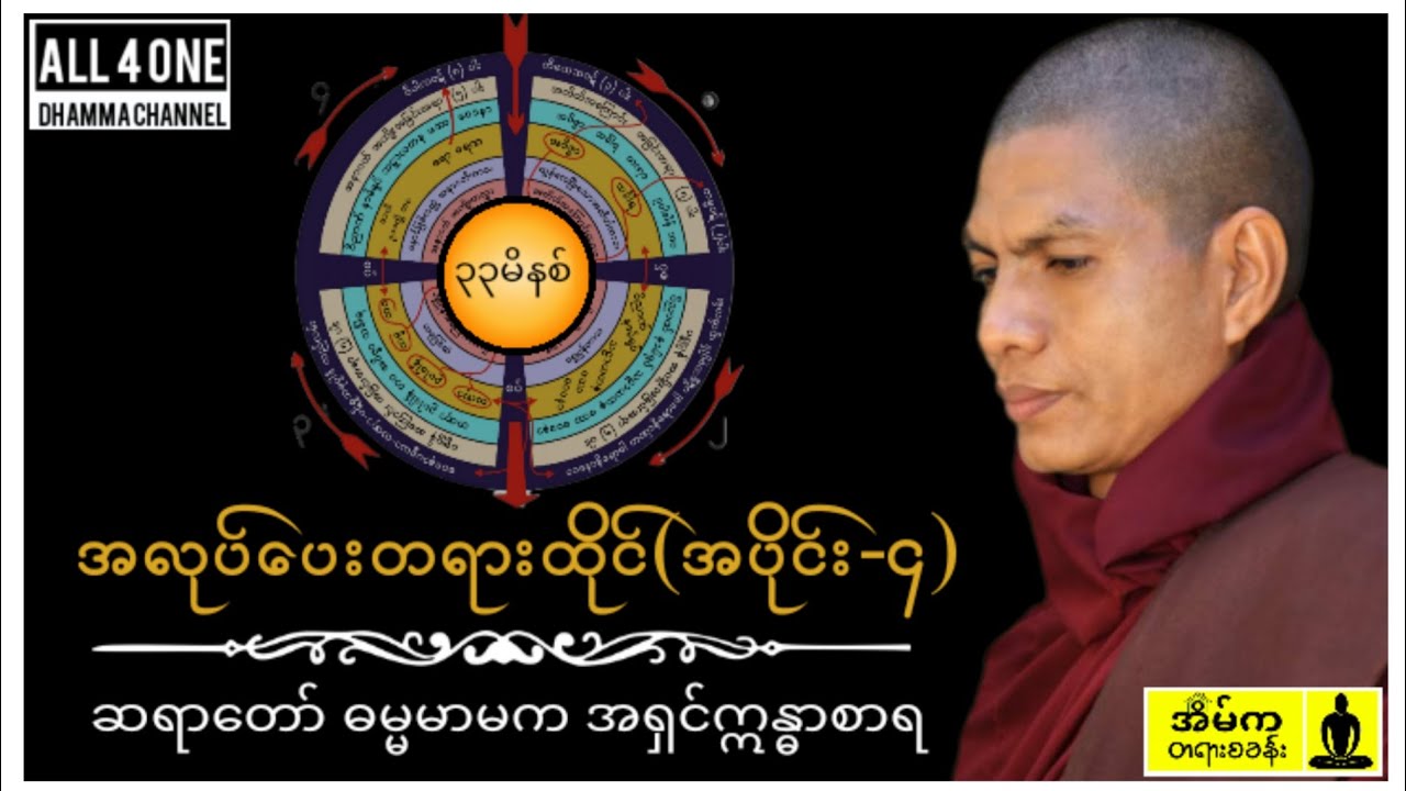 🙏မဂ်လာနံနက်ခင်းပါ🙏အလုပ်ပေးတရားထိုင်(၄) #ဆရာတော်ဓမ္မမာမကအရှင်ဣန္ဒာစာရ  #အလုပ်ပေးတရား  #တရားတို
