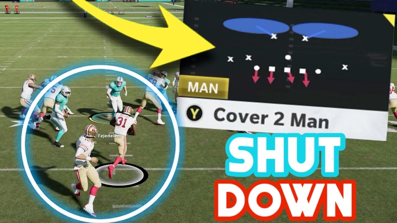 STOP the BEST Runs in Madden 21 with this Defense! Shutdown Defensive Setup!