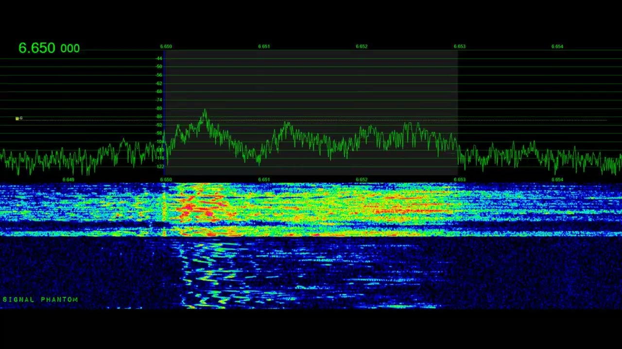 Russian Pirates 6650 kHz | Signal Phantom