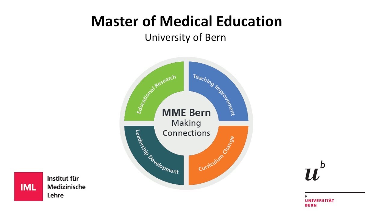 Master of Medical Education of the University of Bern (MME Bern)