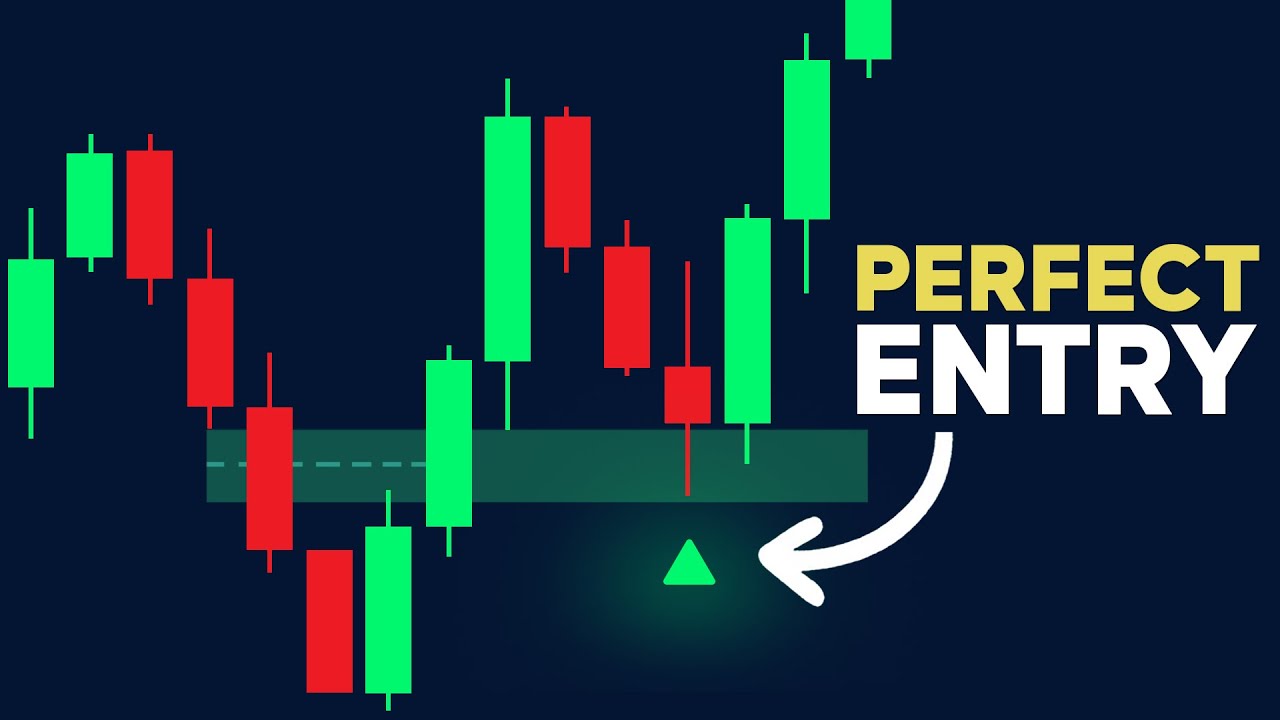 This FREE Trading Indicator Signals Perfect Balanced Price Range Setups