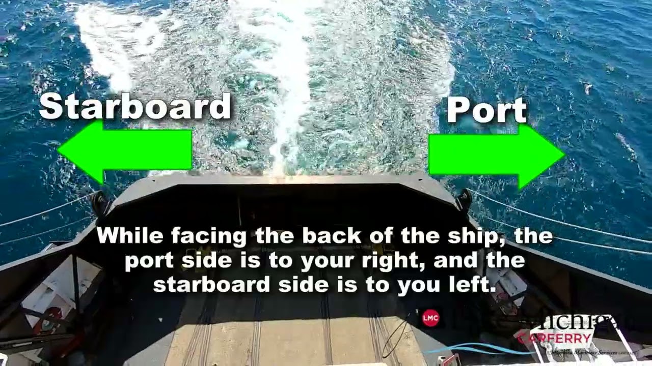 SS Badger, How To Disembark