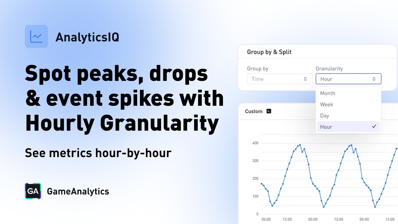 Hourly Granularity in AnalyticsIQ Pro: See metrics hour-by-hour | GameAnalytics