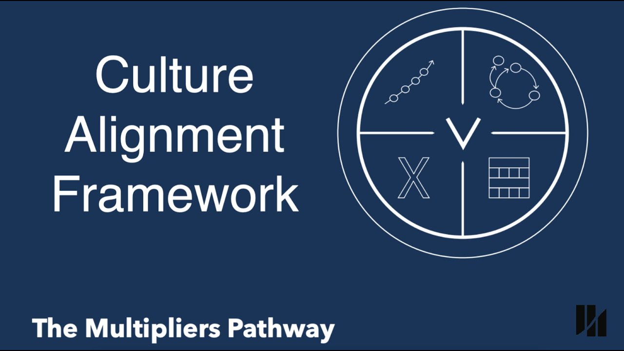 Supplemental Resource - Culture Alignment Model - Multipliers Pathway