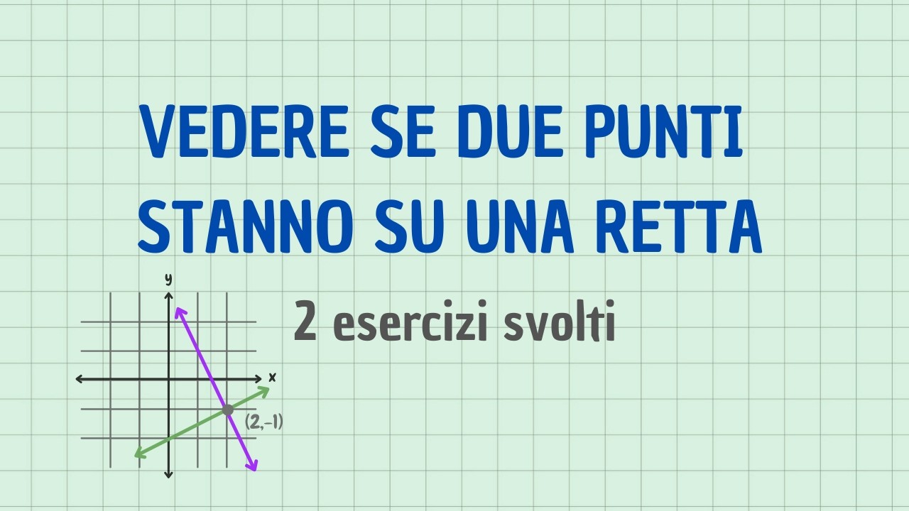 11) Verificare se il punto appartiene alla retta - 2 esercizi svolti
