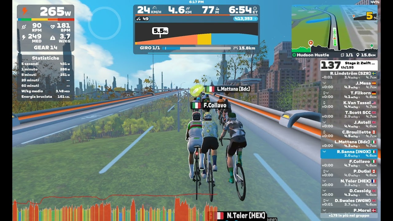 Zwift Games stage 2