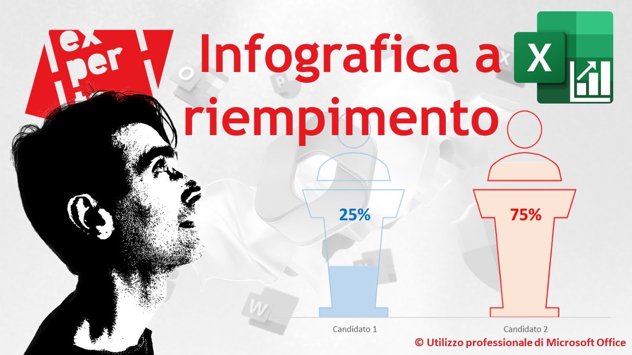 EXCEL - GRAFICI COMPLESSI: 🗳 Infografica con riempimento forme - tutorial passo a passo