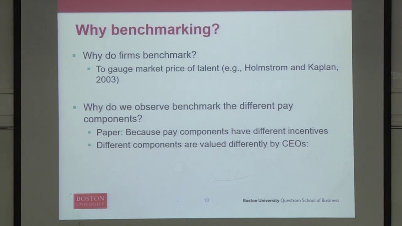 Benchmarking of Pay Components in CEO Compensation Design- Discussion