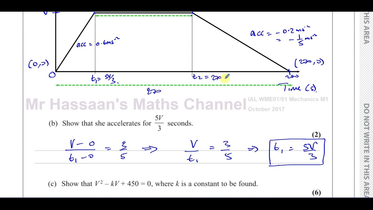 WME01/01 IAL (Edexcel) M1 October 2017,  Q6, Speed Time Graphs, Acceleration, Distance