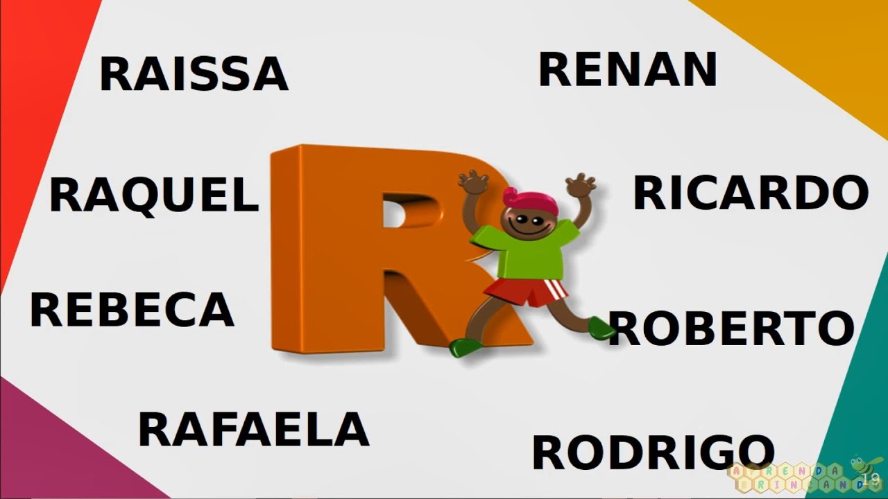 Alfabeto com Nomes de Pessoas - Aprenda Brincando