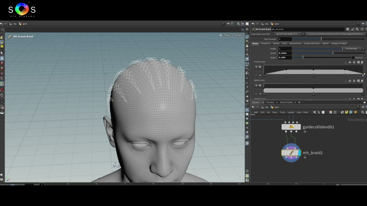 MH Groom demo