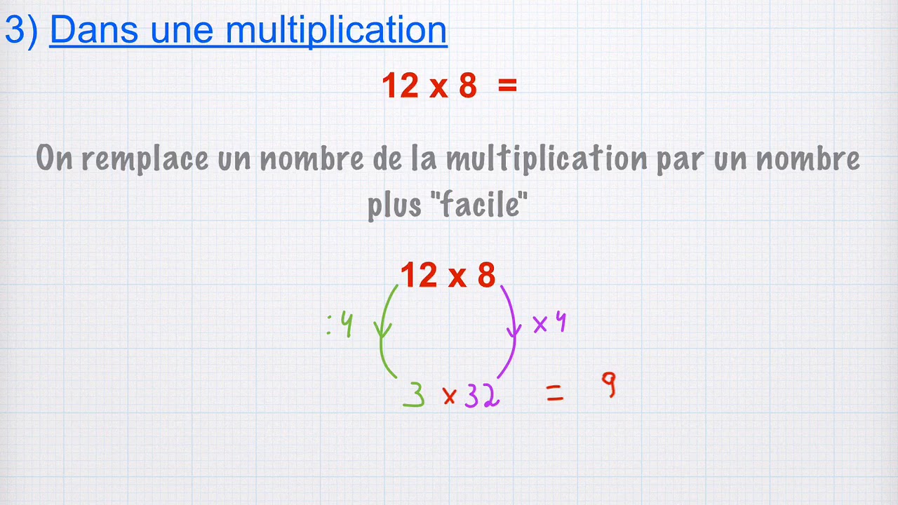 P5/P6 - Mathématiques : la compensation
