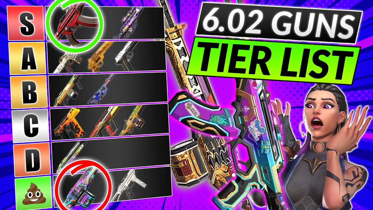 NEW UPDATED WEAPONS TIER LIST - BEST META GUNS in Patch 6.02 - Valorant Meta Guide