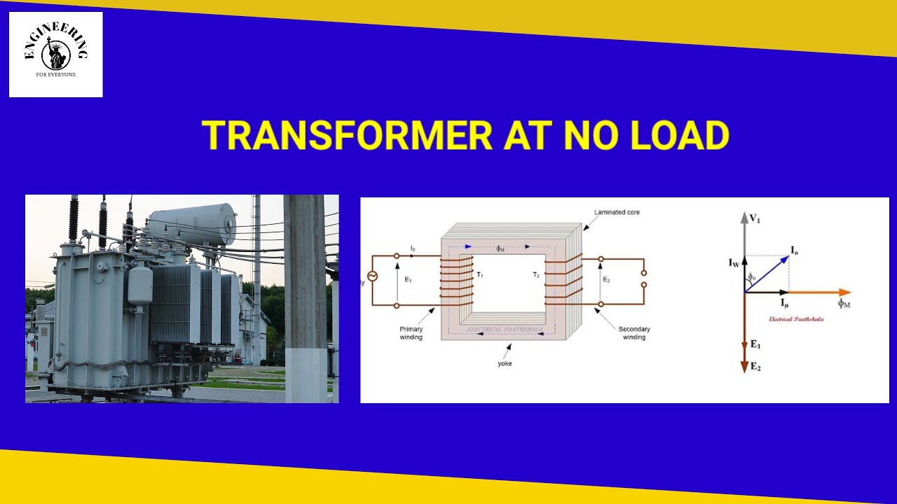 TRANSFORMER AT NO LOAD  