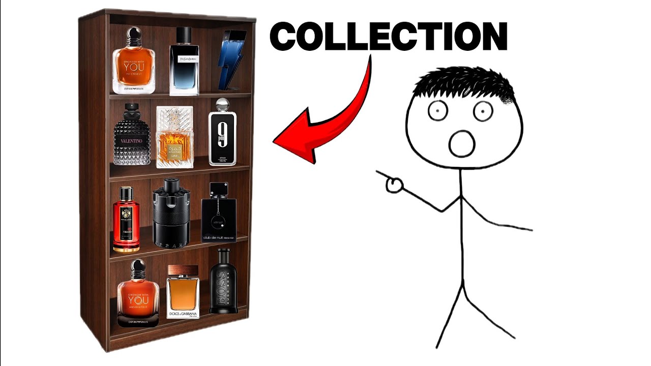 Rating Fragrances from my Collection