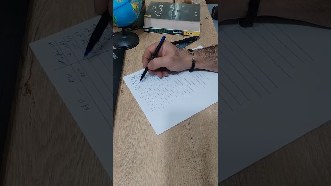 ورقة عمل للف المحركات