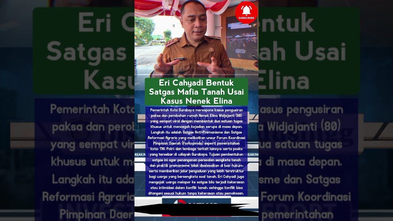 Eri Cahyadi Bentuk Satgas Mafia Tanah Usai Kasus Nenek Elina 