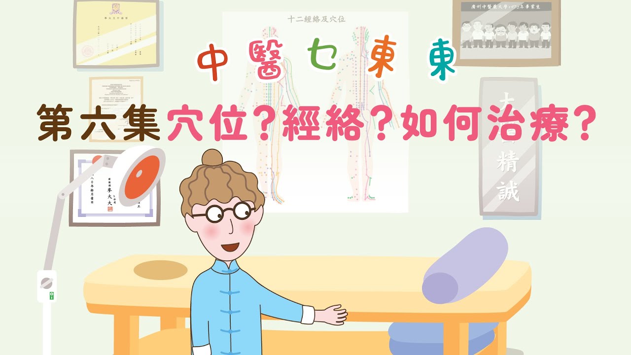 【全仁中醫 X 麥兜】EP06 中醫乜東東 - 「經絡」，「穴位」及「治療」