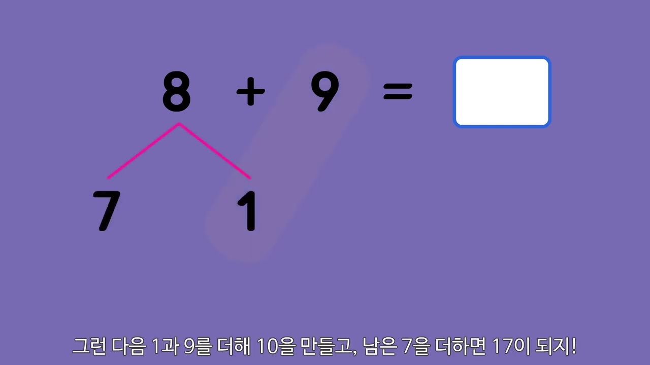 [개념설명] 가르기와 모으기로 더해 볼까요