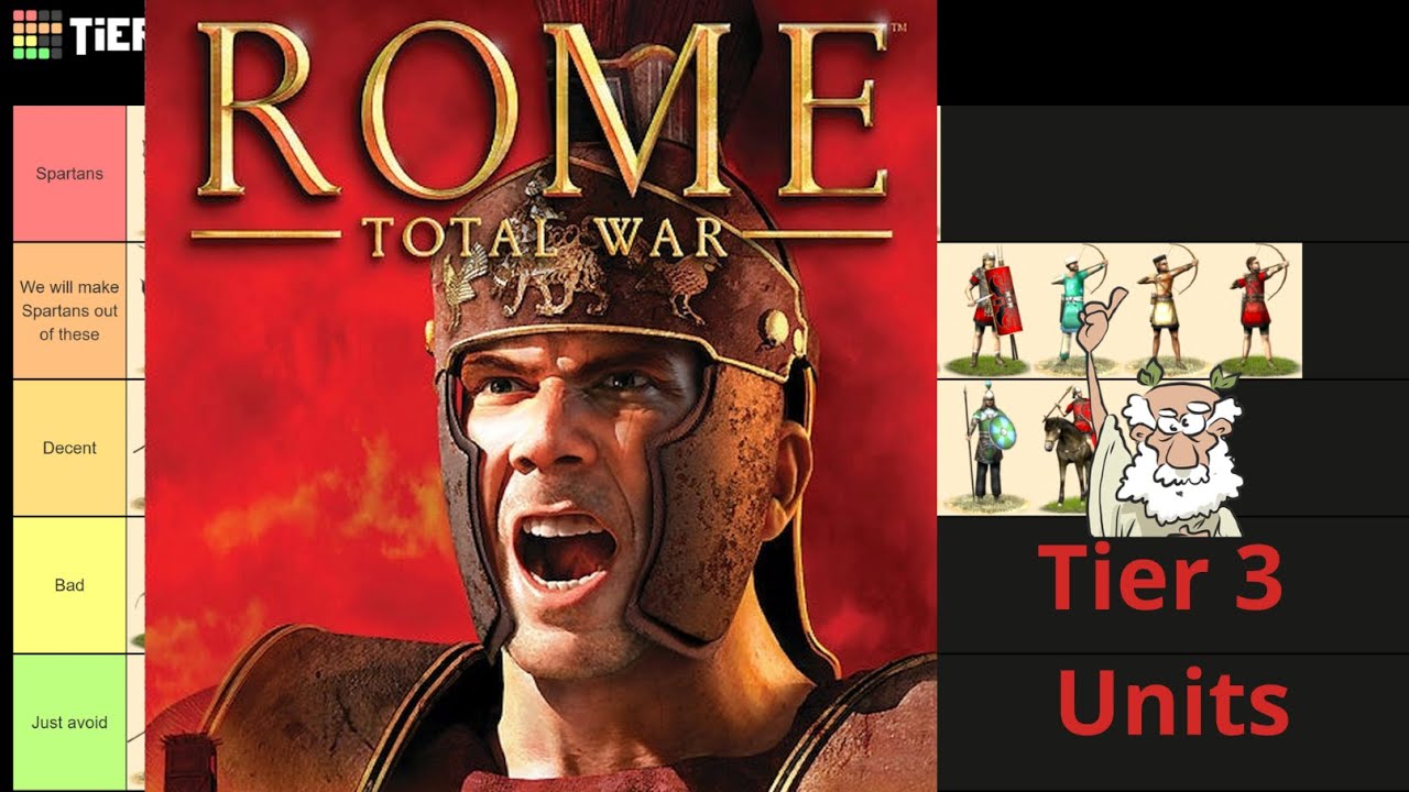 Tierlist of Tier 3 units in Rome: Total War