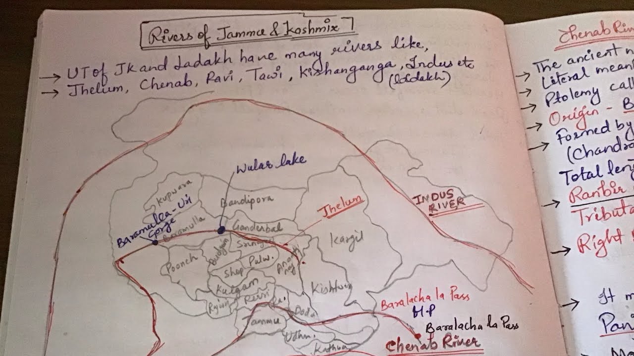 Geography of Jammu and Kashmir ||Rivers of Jammu Kashmir  for all Jkssb exams