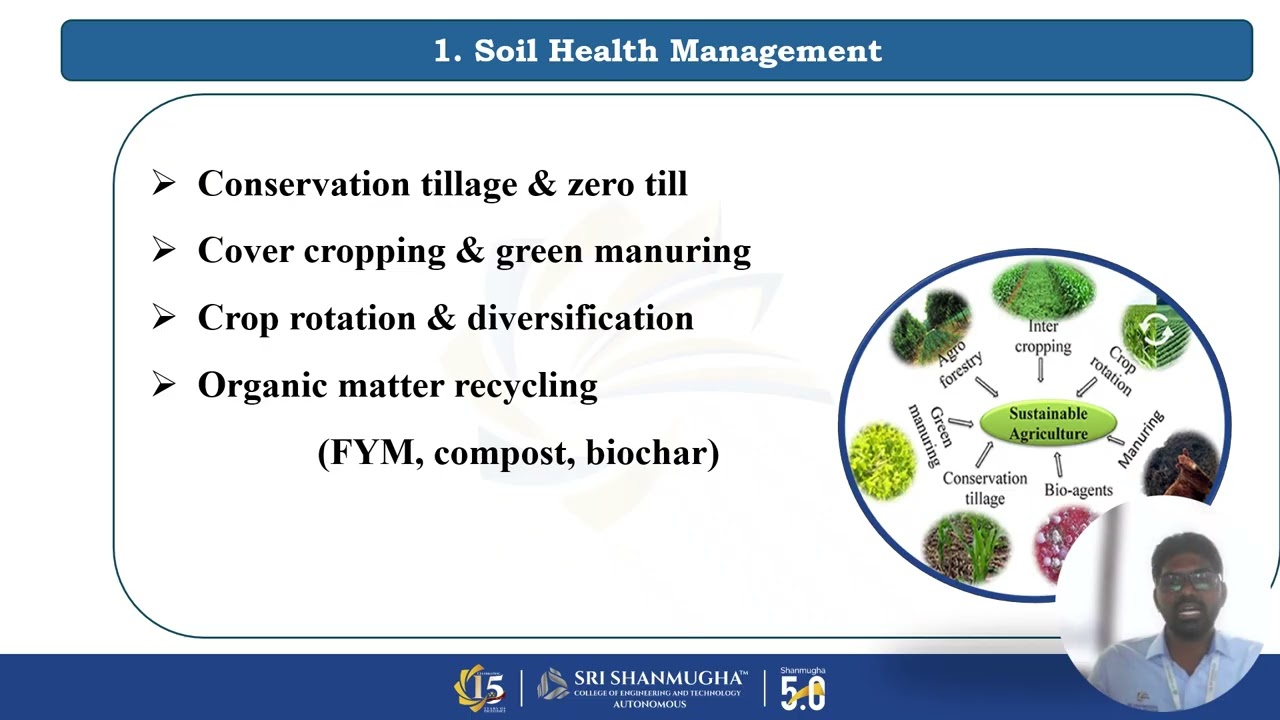 Sustainable Agriculture