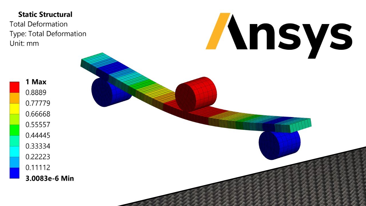 ANSYS Tutorial | 3 Point Bending Test | Carbon Fiber Sandwich