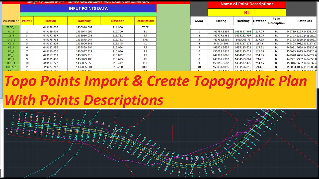 How to Draw Topo Plan.& Import Points