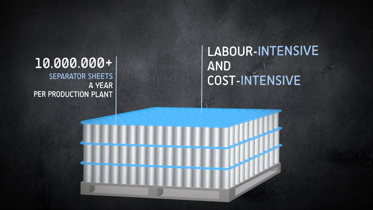 Curagon Industrial Packaging Solutions - Introduction