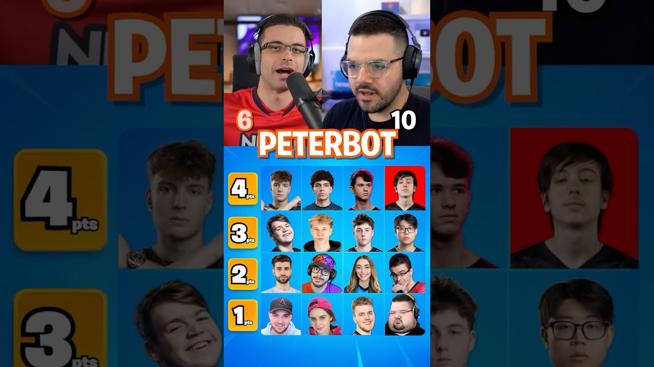 Build Your Fortnite Squad!