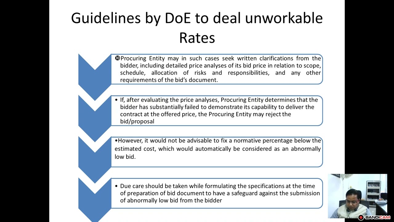How to deal L1 unworkable rates on GeM